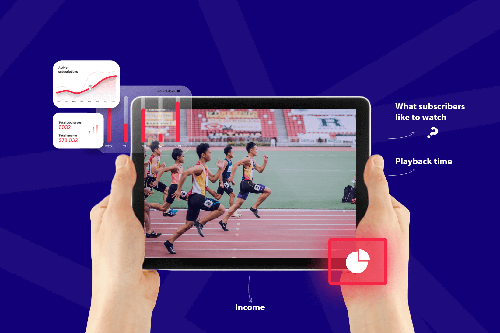 OTT Analytics &ndash; an Overview of the Key Metrics and Practices