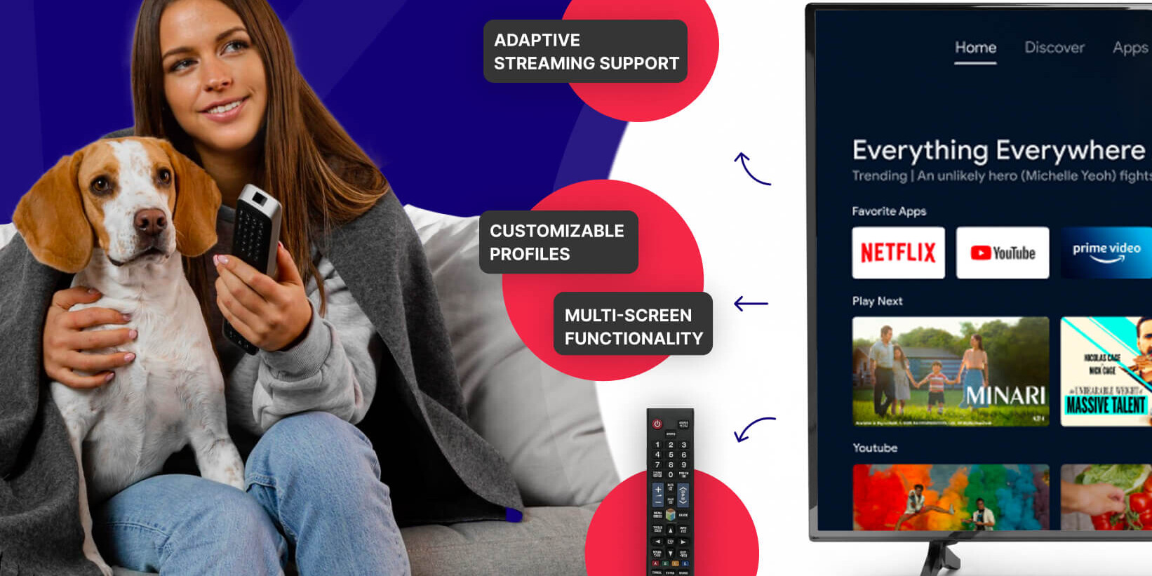 Smart tv features